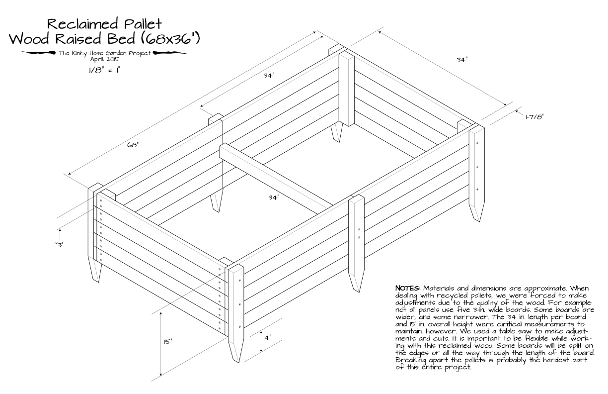 raised-bed-dimensions
